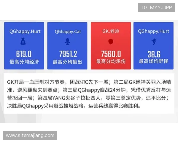 PAP德州比赛分析，精彩赛事回顾与技术点评